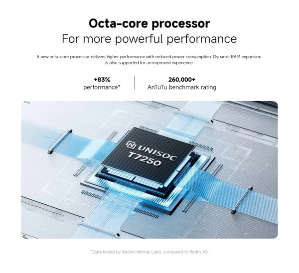 Sae9b0535d7974329898152d0f6dbceeeB.webp Xiaomi Redmi A5