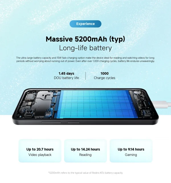 Se7ac141a366a44f092ee5887a52f7b4b9.webp Xiaomi Redmi A5